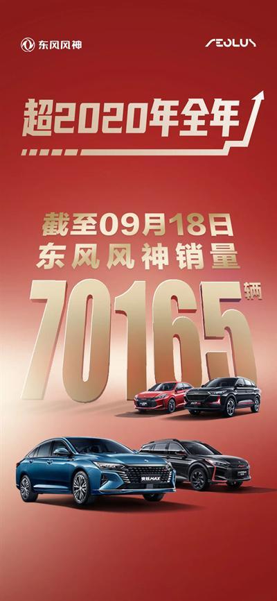 昨天，東風風神銷量已超去年全年！