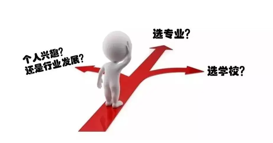 2選學校還是選專業.png