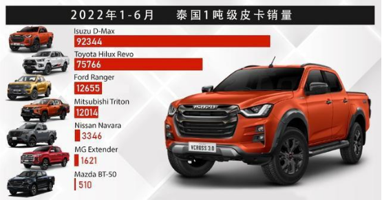 20220926旭車五十鈴正文(1)(1)452.png