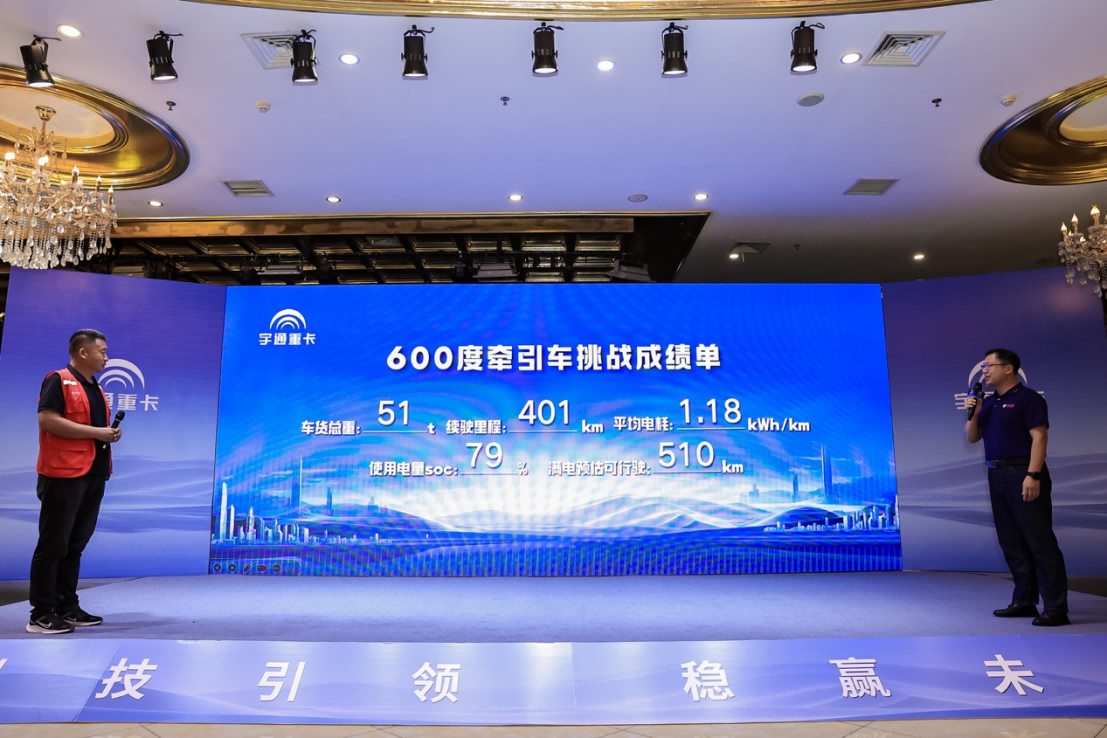 【新聞稿】刷新純電重卡續航新高度，宇通600度純電牽引車新品上市！（原）1522.png